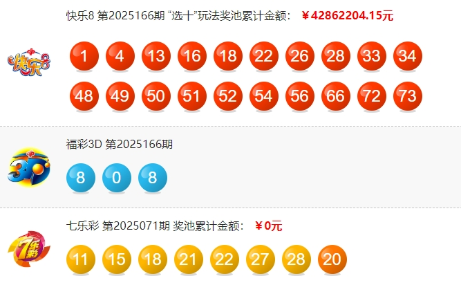 大乐透2025071期开奖回顾 开奖结果查询