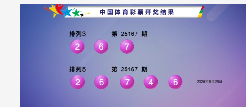 双色球2025072期开奖回顾 开奖结果查询