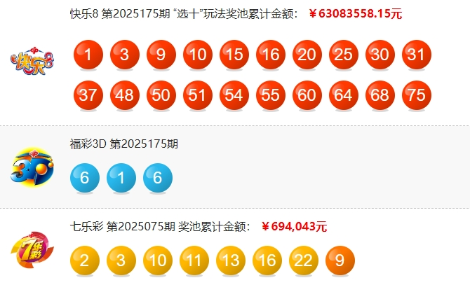 排列五2025175期开奖回顾 开奖结果查询