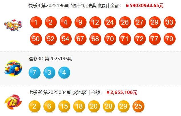 排列五2025196期开奖回顾 开奖结果查询