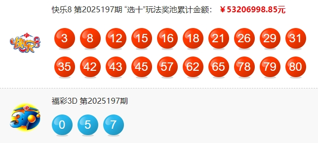 大乐透2025084期开奖回顾 开奖结果查询