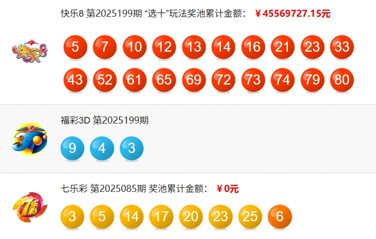 大乐透2025085期开奖回顾 开奖结果查询